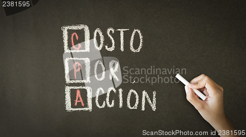 Image of Cost Per Action (In Spanish)