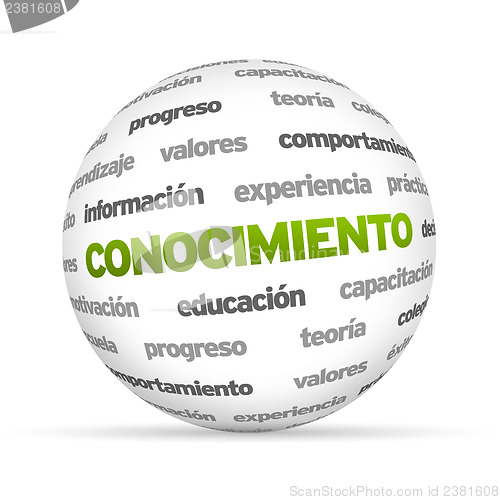 Image of Learn Word Sphere (In Spanish)