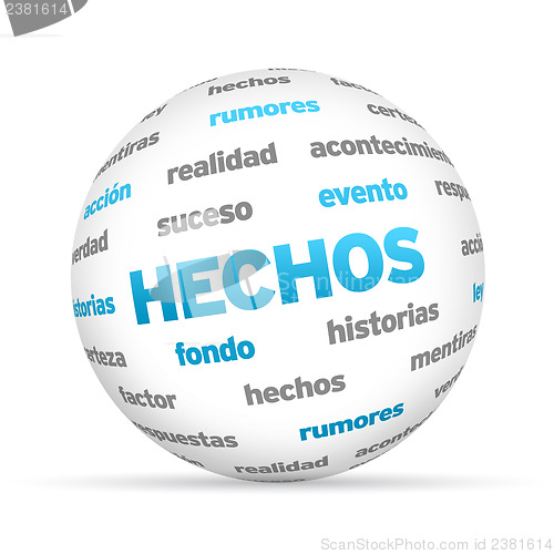 Image of Facts Word Sphere (In Spanish)