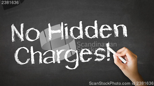 Image of No Hidden Charges Chalk Illustration