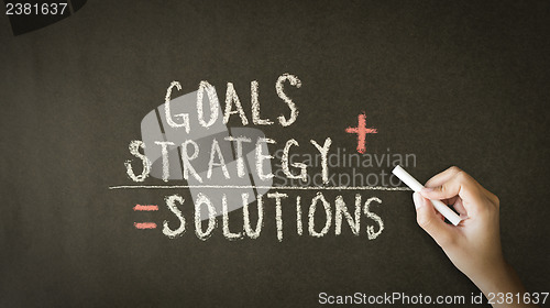 Image of Goals, Strategy, Solutions chalk drawing