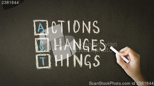 Image of Action Changes Things Chalk Drawing