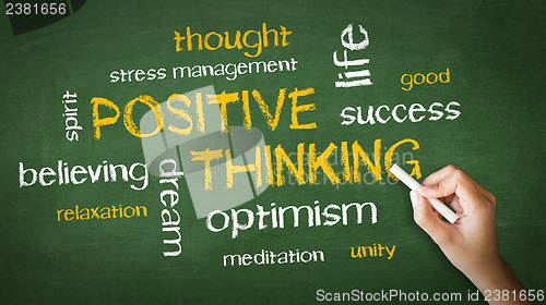 Image of Positive Thinking Chalk Drawing