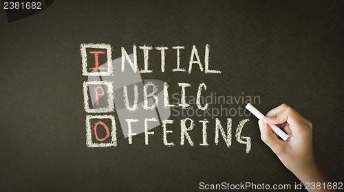 Image of Initial Public Offering Chalk Drawing