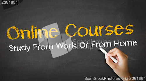 Image of Online Courses Chalk Illustration