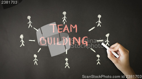 Image of Team building Chalk Drawing