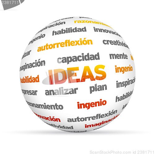 Image of Ideas Sphere (In Spanish)