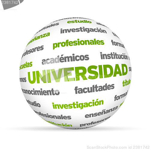 Image of 3d University Word Sphere (In Spanish)
