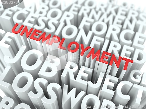 Image of Unemployment. The Wordcloud Concept.