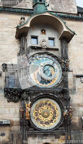 Image of Astronomical Clock in Prague