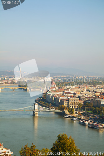 Image of Overview of Budapest, Hungary