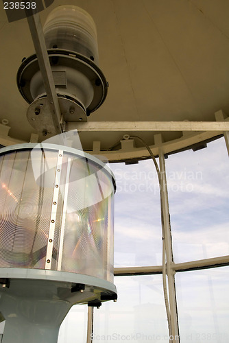 Image of Inside the lighthouse