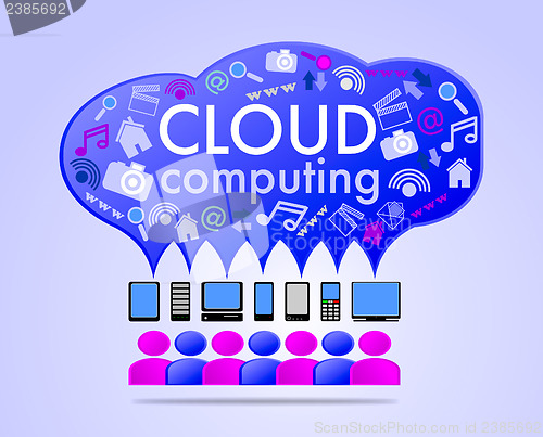 Image of Cloud computing concept