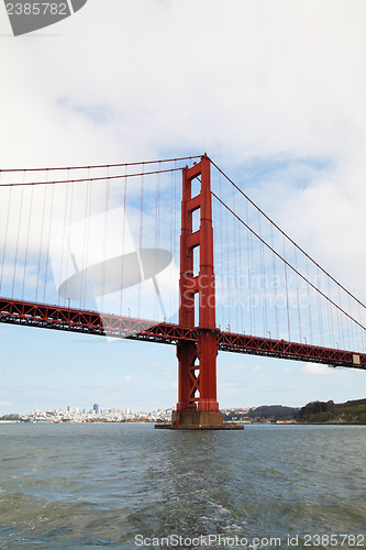 Image of Golden Gates bridge in San Francisco