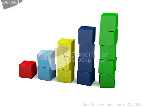 Image of Growth made of wooden blocks