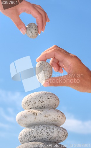 Image of equilibrium