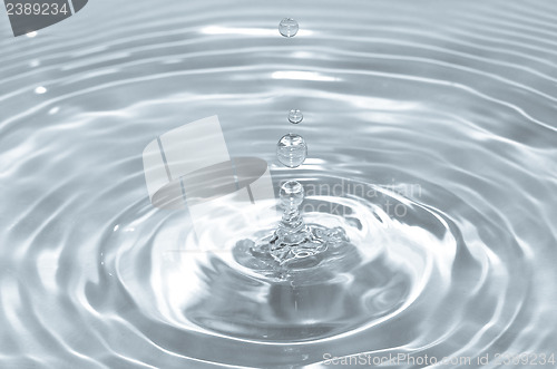 Image of Water drop