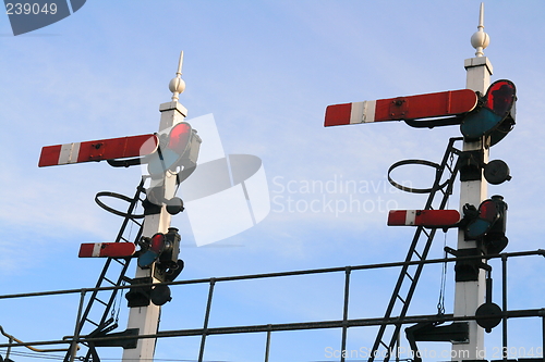 Image of Twin Railway Signal Gantry