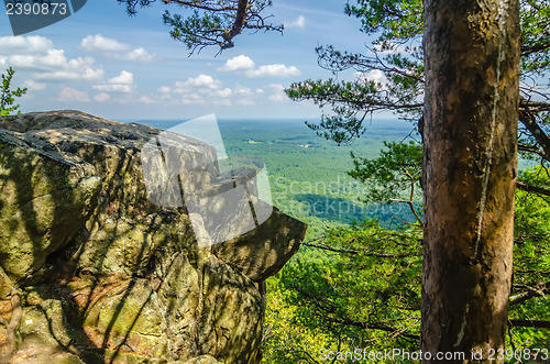 Image of beautiful aerial landscape views from crowders mountain north ca