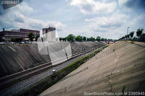 Image of city of gastonia