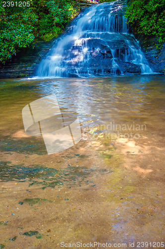 Image of beautiful watrefalls in upstate south carolina