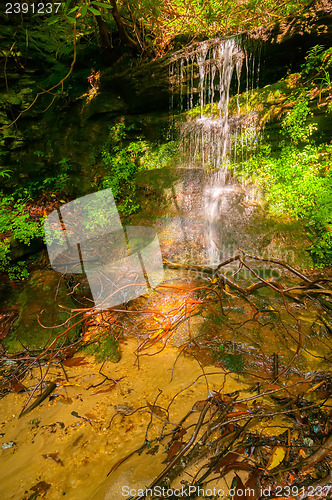 Image of beautiful watrefalls in upstate south carolina