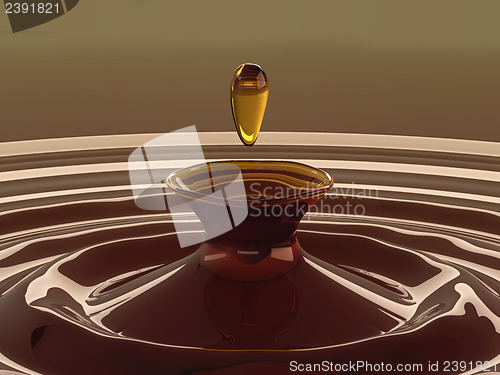 Image of Drinks: closeup of tea drop with ripples and waves