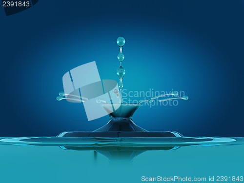 Image of Splash and drops of blue liquid with splatter