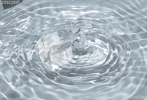 Image of Water droplet