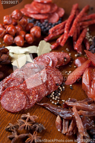 Image of meat and sausages