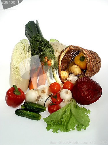 Image of Fruit and vegetables