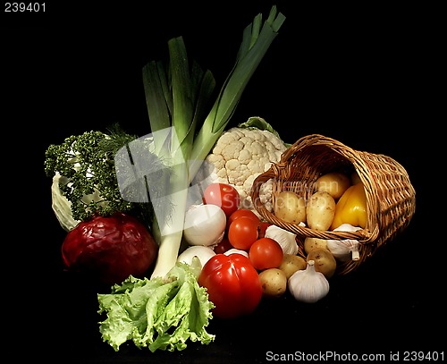 Image of Fruit and vegetables