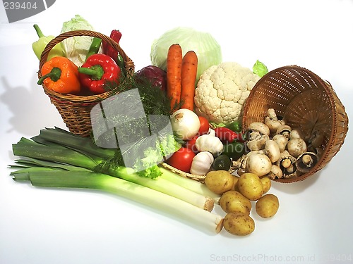 Image of Fruit and vegetables