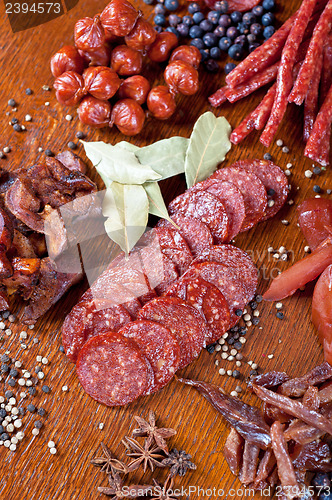 Image of meat and sausages