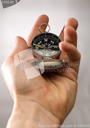 Image of compass