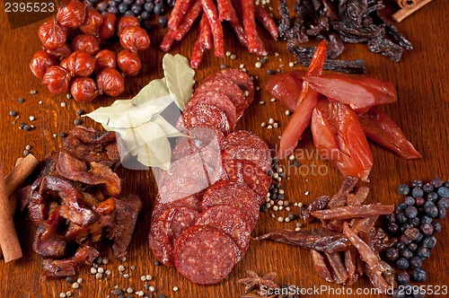 Image of meat and sausages