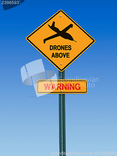 Image of warning drones above sign