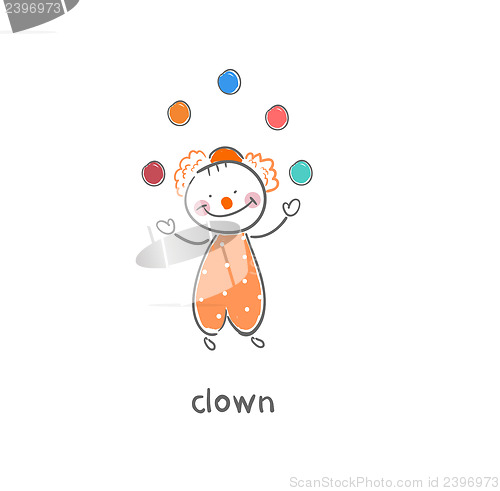 Image of Clown. Illustration.