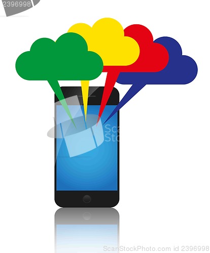 Image of Cloud computing concept. Colorful clouds and mobile phone