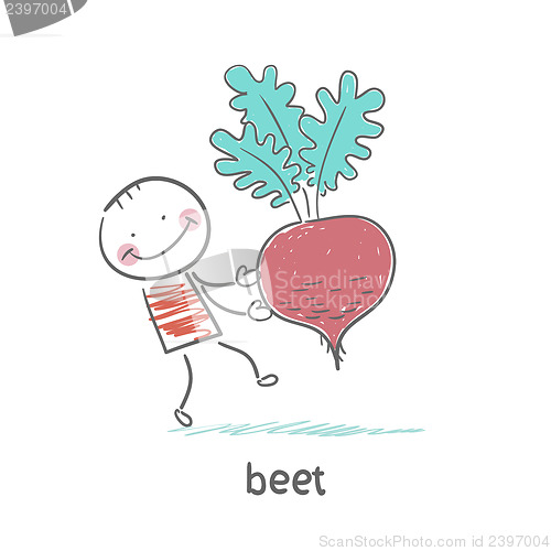 Image of Beet and man