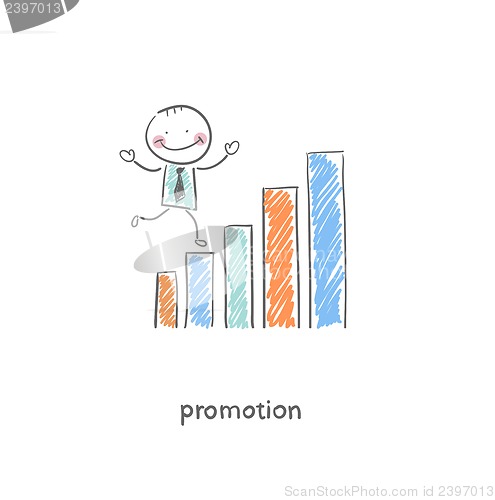 Image of Promotion. Illustration.