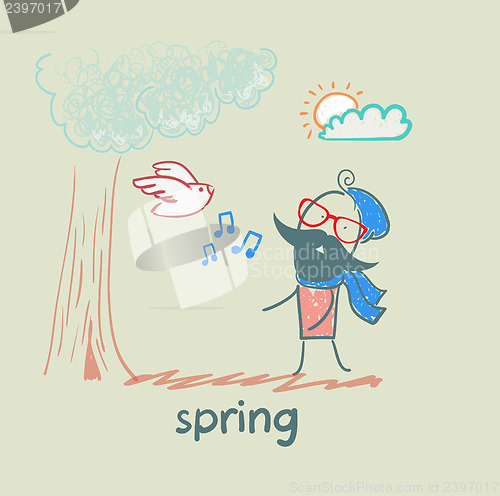 Image of spring