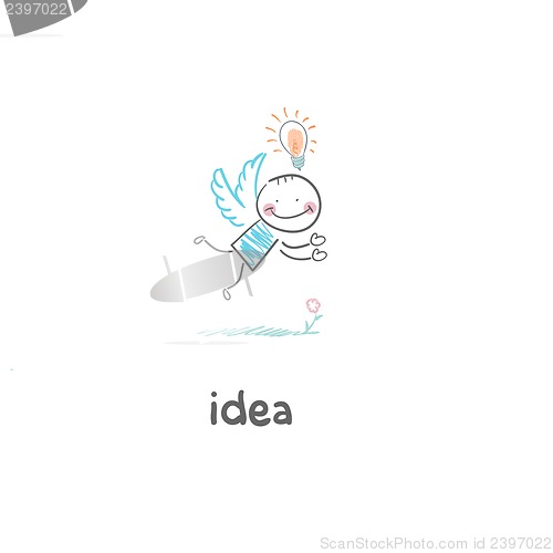 Image of Flight of ideas. illustration