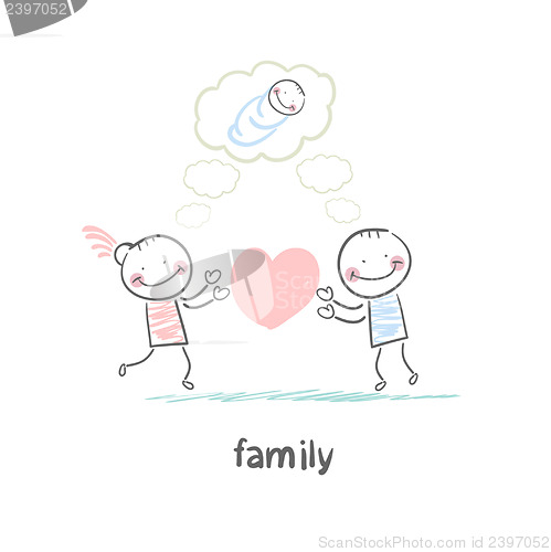 Image of family