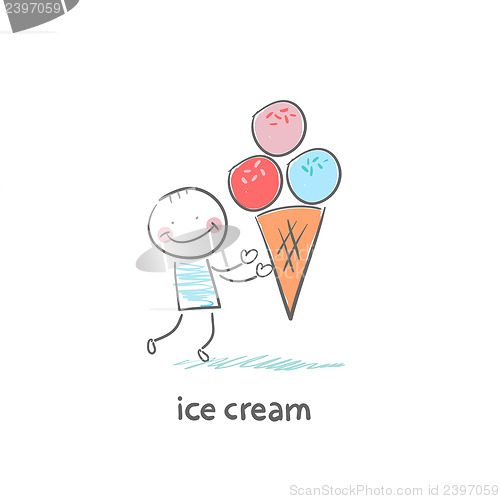 Image of ice cream