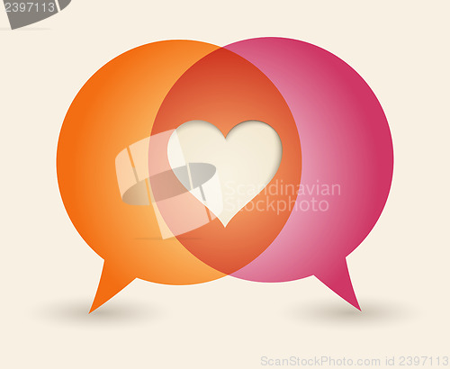 Image of love print background. Concept speech bubbles