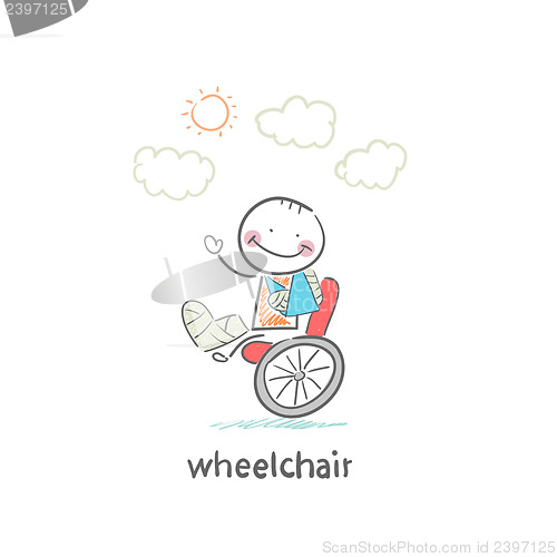Image of Wheelchair