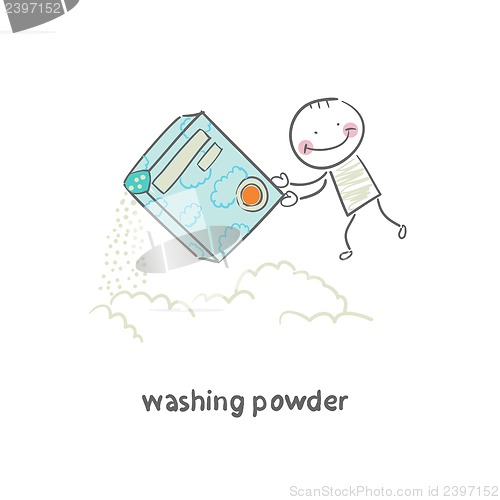 Image of washing powder