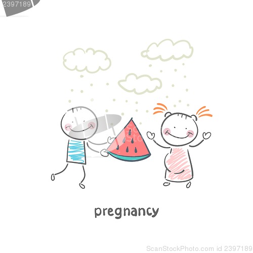 Image of pregnancy