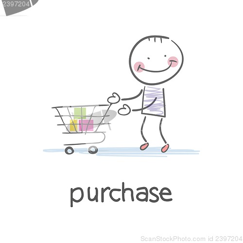 Image of Shopping